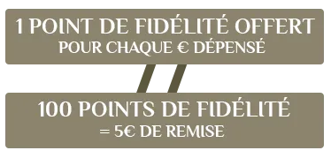 programme fidélité Hellianos